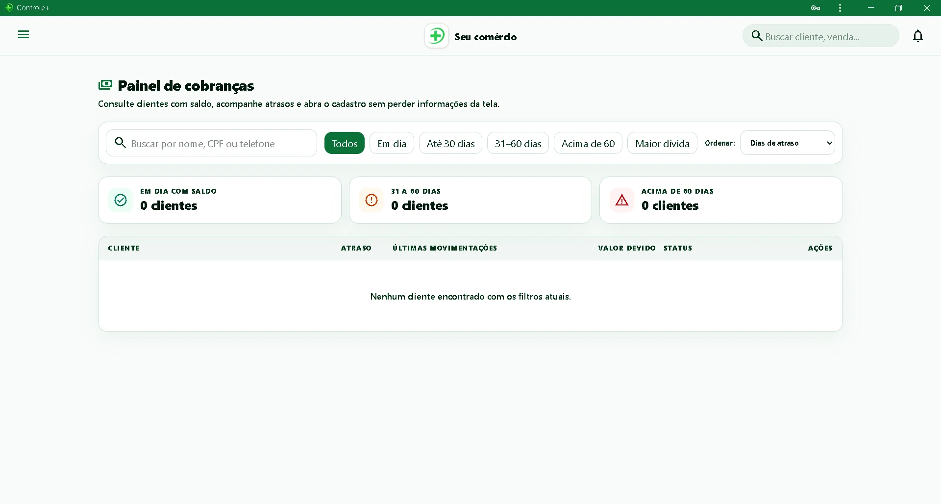 Painel de cobranças